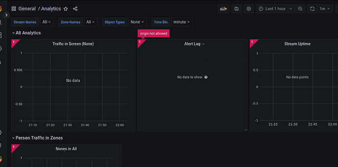 grafana